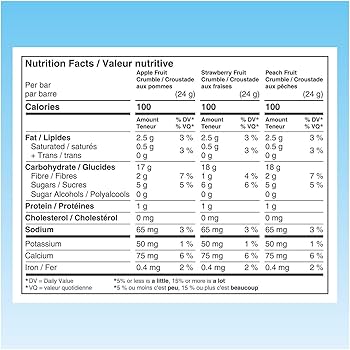 Granola Bar Chewy 320x24g Fruity Fun Special