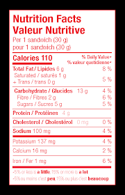 Wowbutter Sandwich 60x30g Strawberry Jam