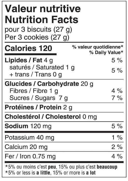 Goglu Biscuit 4kg Bulk