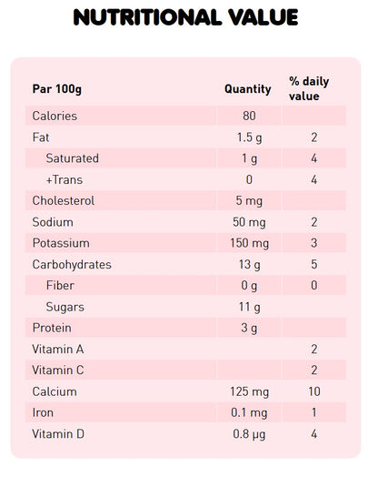 Yogurt Cup Iogo 48x100g Assorted