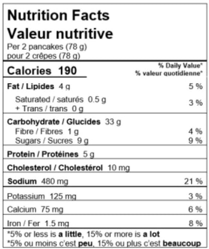 Pancake Duncan 144x40g Whole Wheat (Frozen)